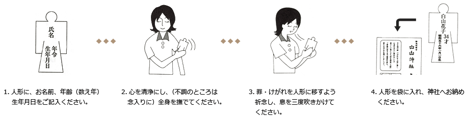 人形の取り扱い作法